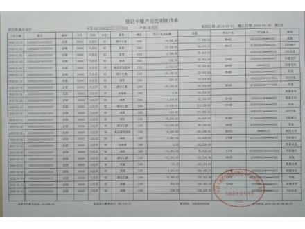 武汉个人流水制作案例