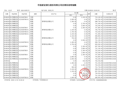 武汉对公流水制作案例